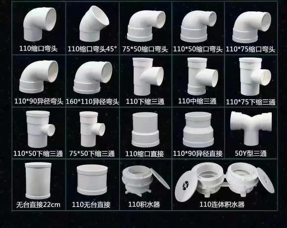 PVC電工線(xiàn)管配件、開(kāi)關(guān)線(xiàn)盒、給水配件、預(yù)埋配件、排水配件與管道配件的全面解析